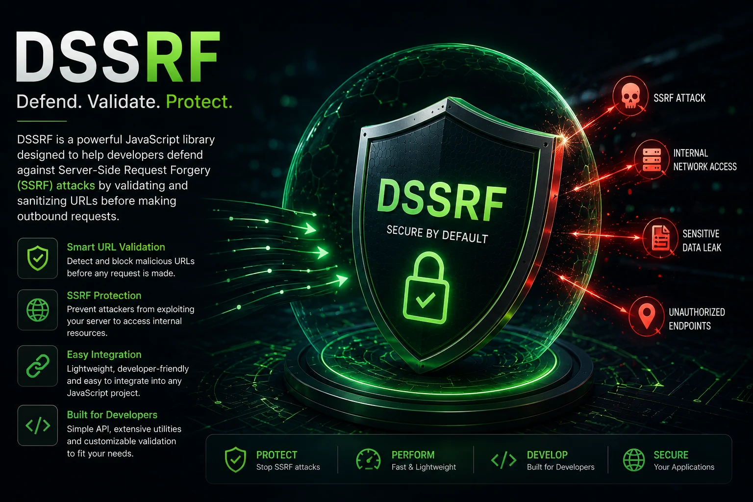 DSSRF — Defend. Validate. Protect. A JavaScript library that blocks SSRF attacks by validating URLs before outbound requests.